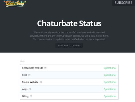 chatuurbate|Chaturbate Status